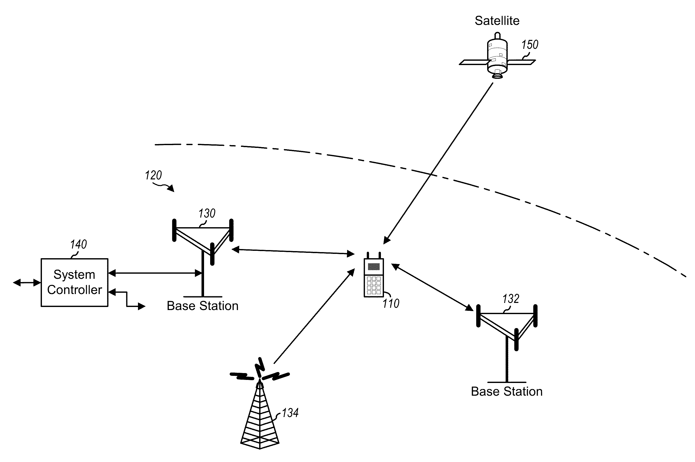 Feedback receive path with RF filter