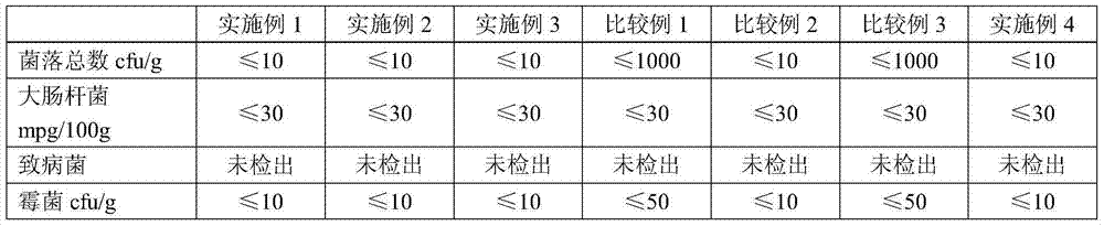 Spicy preserved honey pomelo and making method thereof