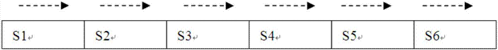 Buffer method and system for multilevel pipeline parallel computing