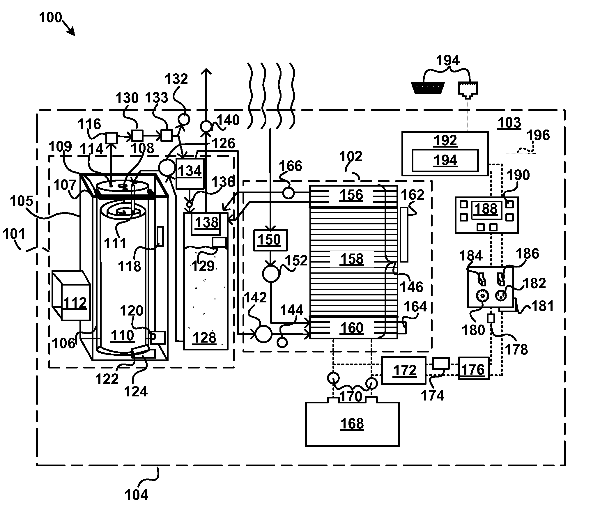 Apparatus, system, and method for generating hydrogen from a chemical hydride