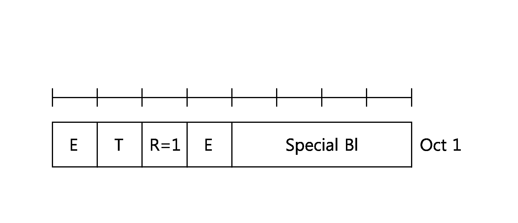 Method and apparatus for performing backoff in wireless communication system