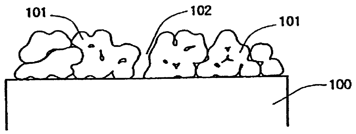 Multi-functional material with photocatalytic functions and method of manufacturing same