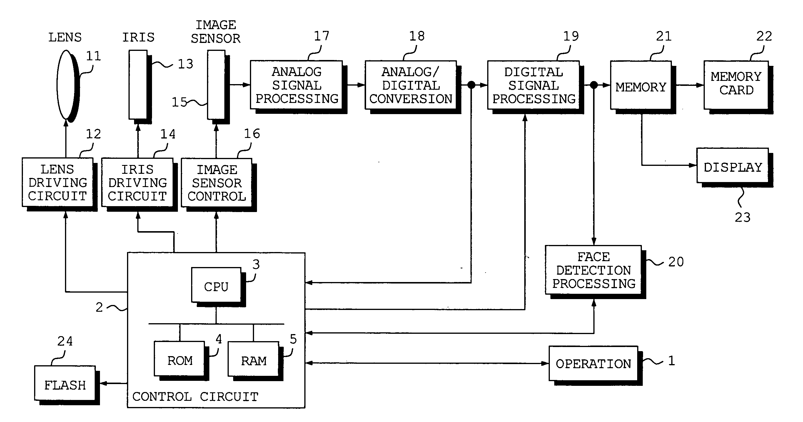 Brightness correction apparatus for moving images, and method and program for controlling same