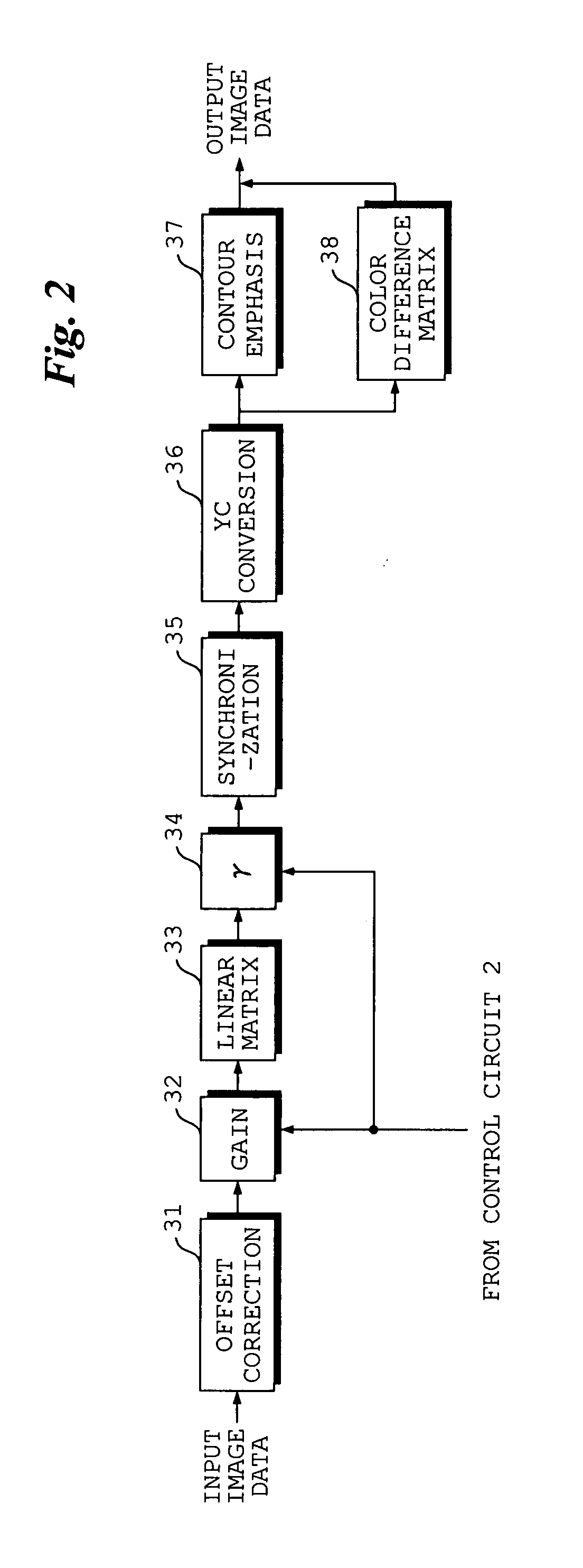 Brightness correction apparatus for moving images, and method and program for controlling same