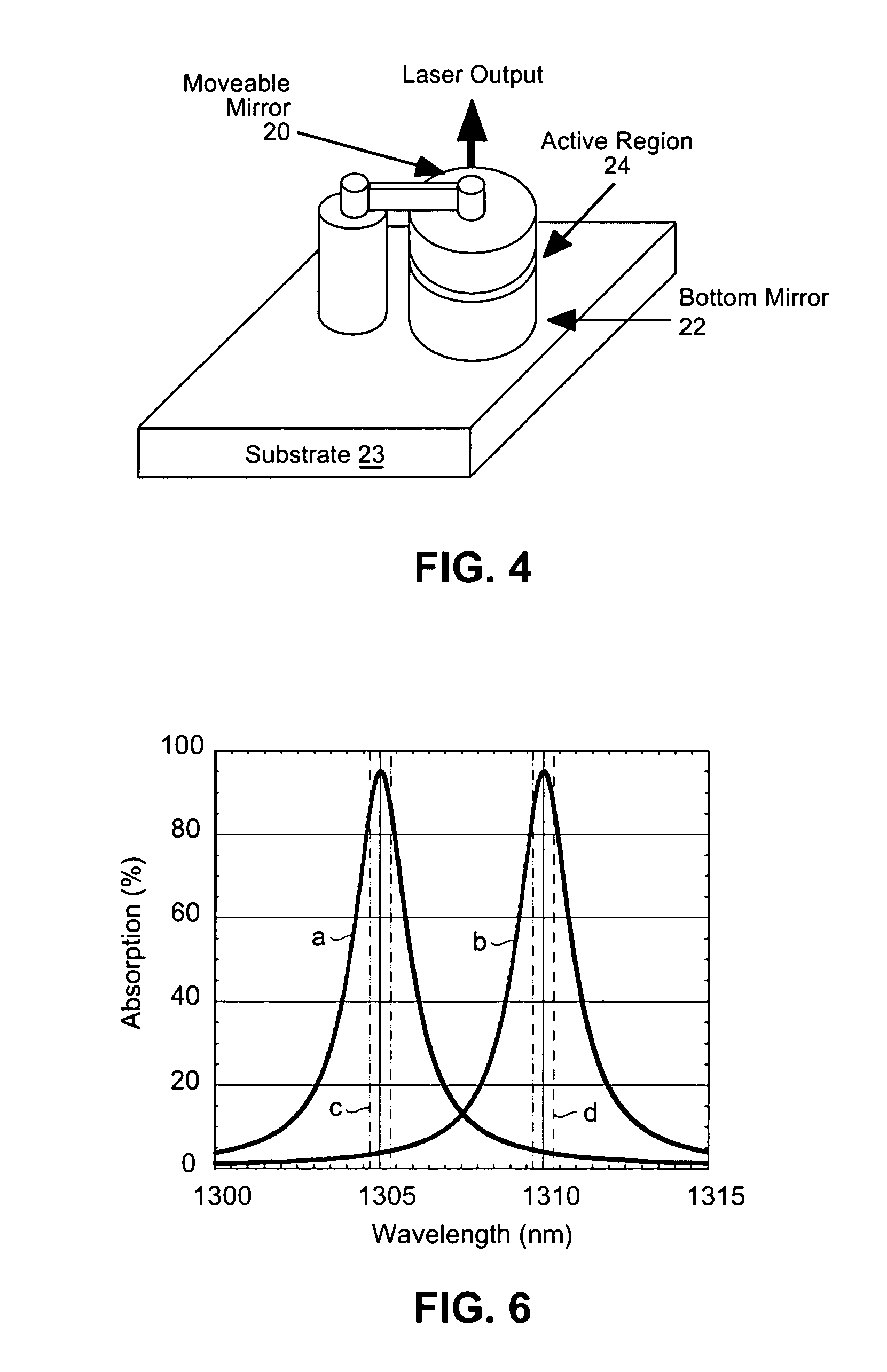 Broad temperature WDM transmitters and receivers for coarse wavelength division multiplexed (CWDM) fiber communication systems