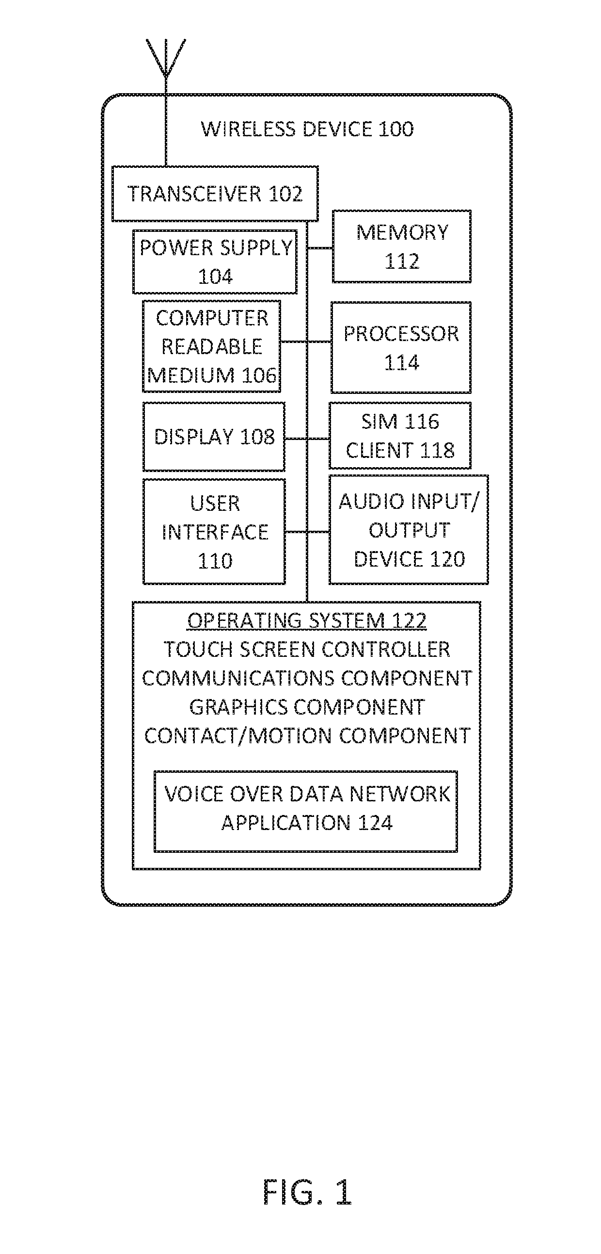 Device, system, and process for providing emergency calling service for a wireless device using voice over data