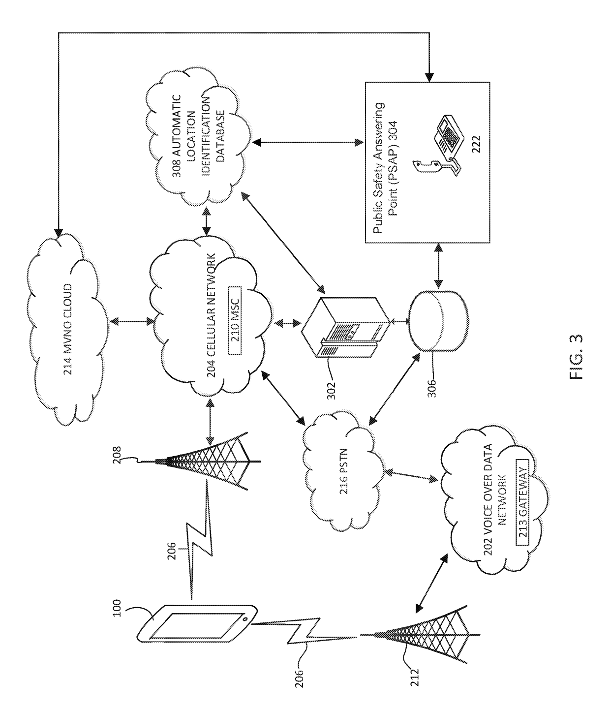 Device, system, and process for providing emergency calling service for a wireless device using voice over data