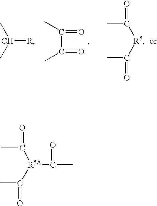 Reactive diluents in coating formulation