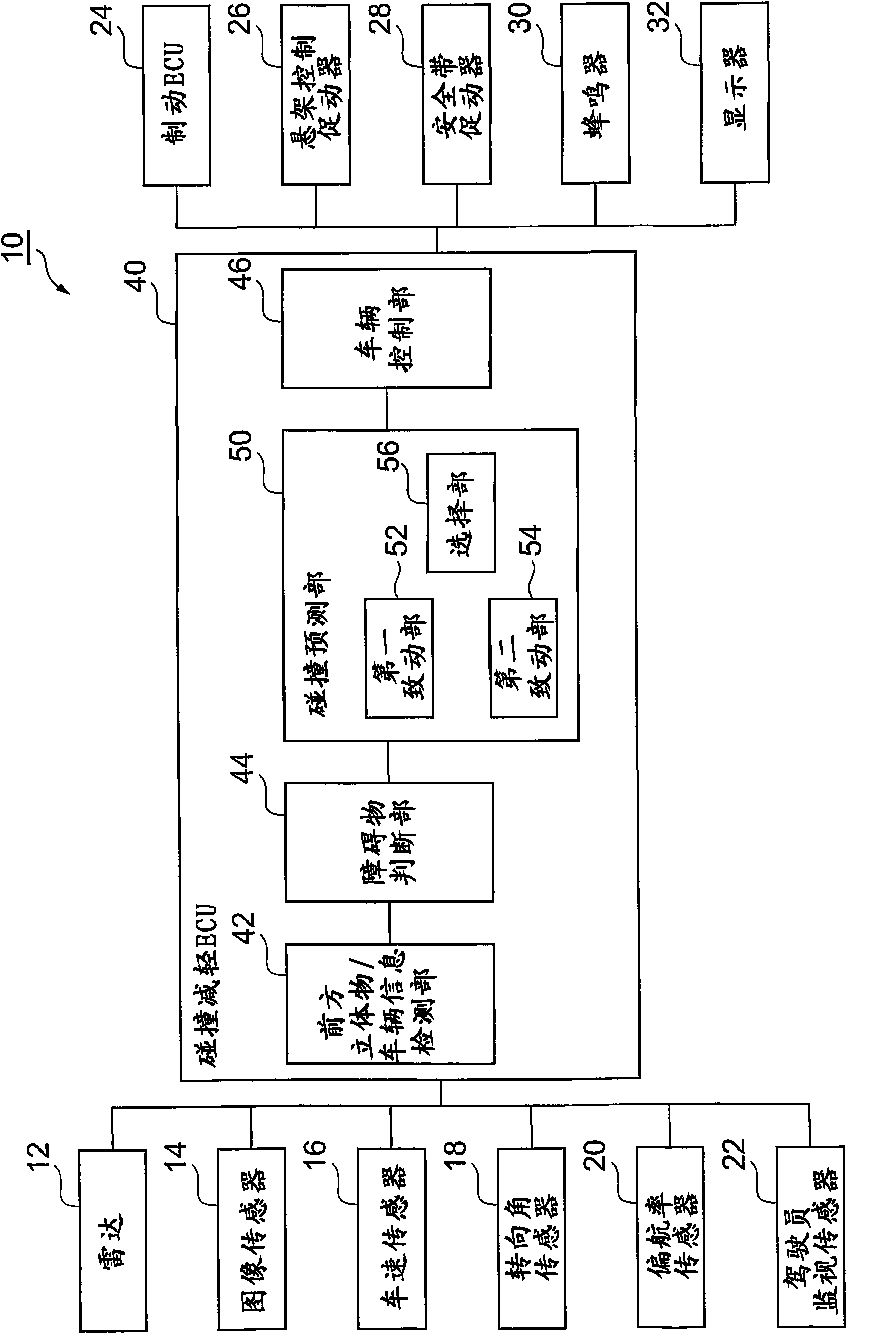 Collision reducing device