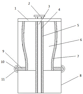 Cylinder body