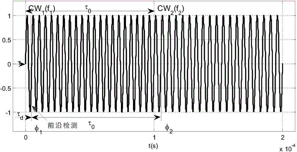 Sound velocity measuring system based on seafloor sediments