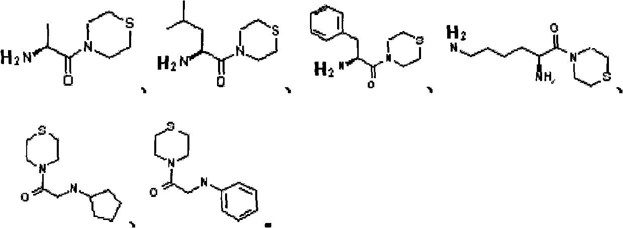 Sulfomorpholine compounds, preparation method thereof and purpose thereof