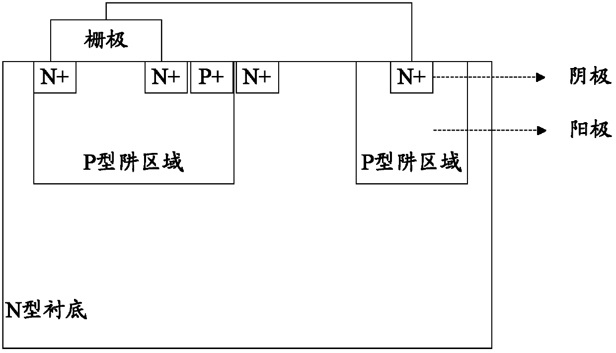 Metal oxide semiconductor electrical parameter testing device and method of manufacture