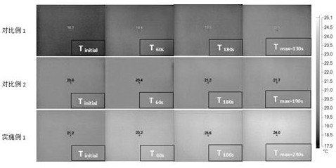 Moisture-absorbing and heating knitted fabric with long-time controllable heating temperature and preparation method thereof