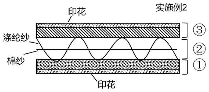 Moisture-absorbing and heating knitted fabric with long-time controllable heating temperature and preparation method thereof