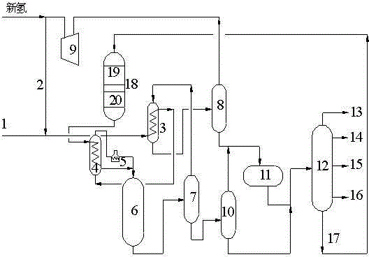 Low energy consumption hydrocracking method for processing poor-quality raw material