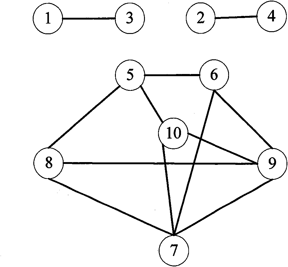 Three-dimensional solid model retrieval method based on face topological interconnection constraint