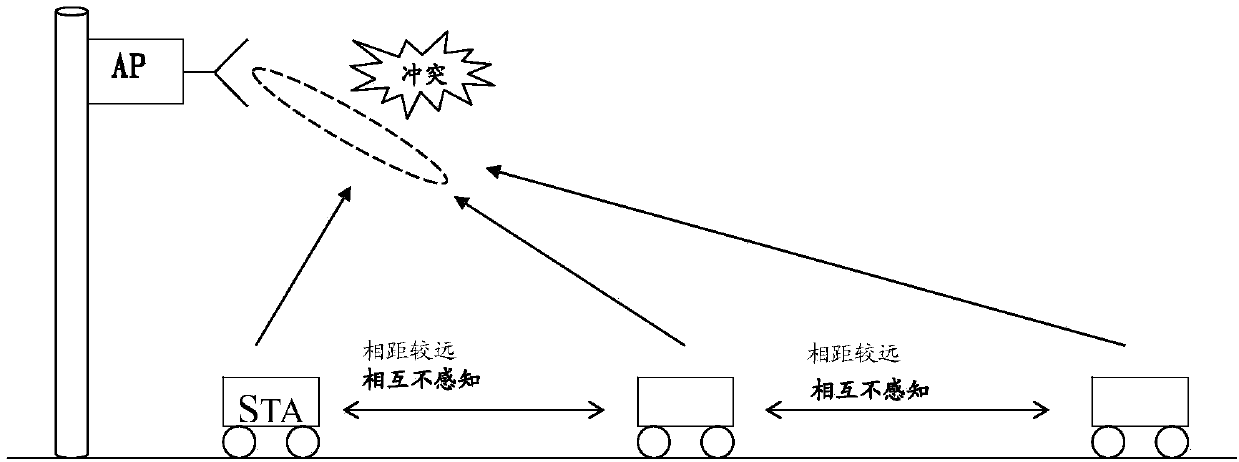 A wireless device and a wireless local area network signal receiving method