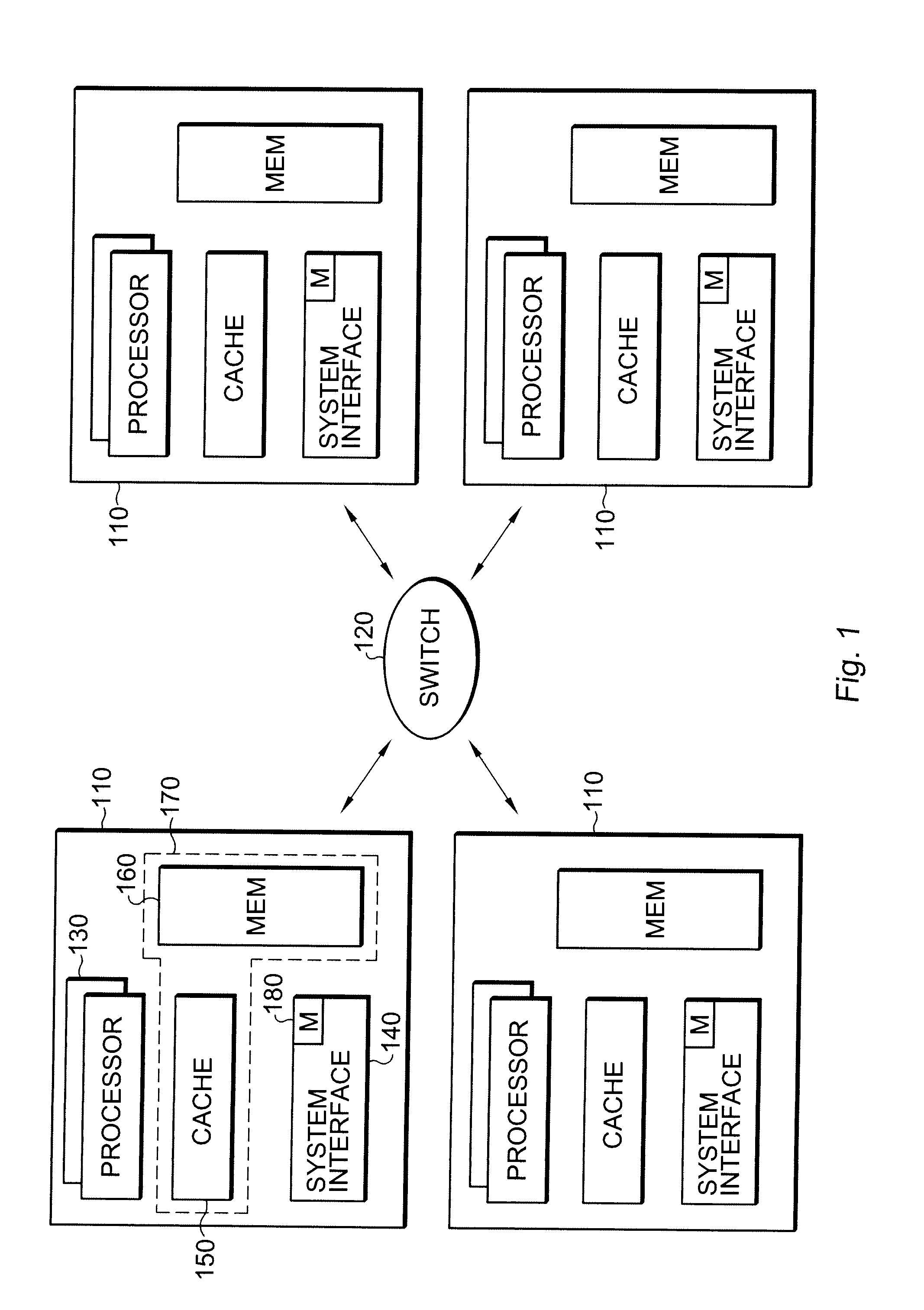 Hybrid cache coherence using fine-grained hardware message passing