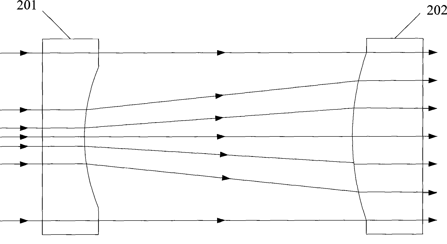 Method for implementing beam alignment and uniformization and optical device