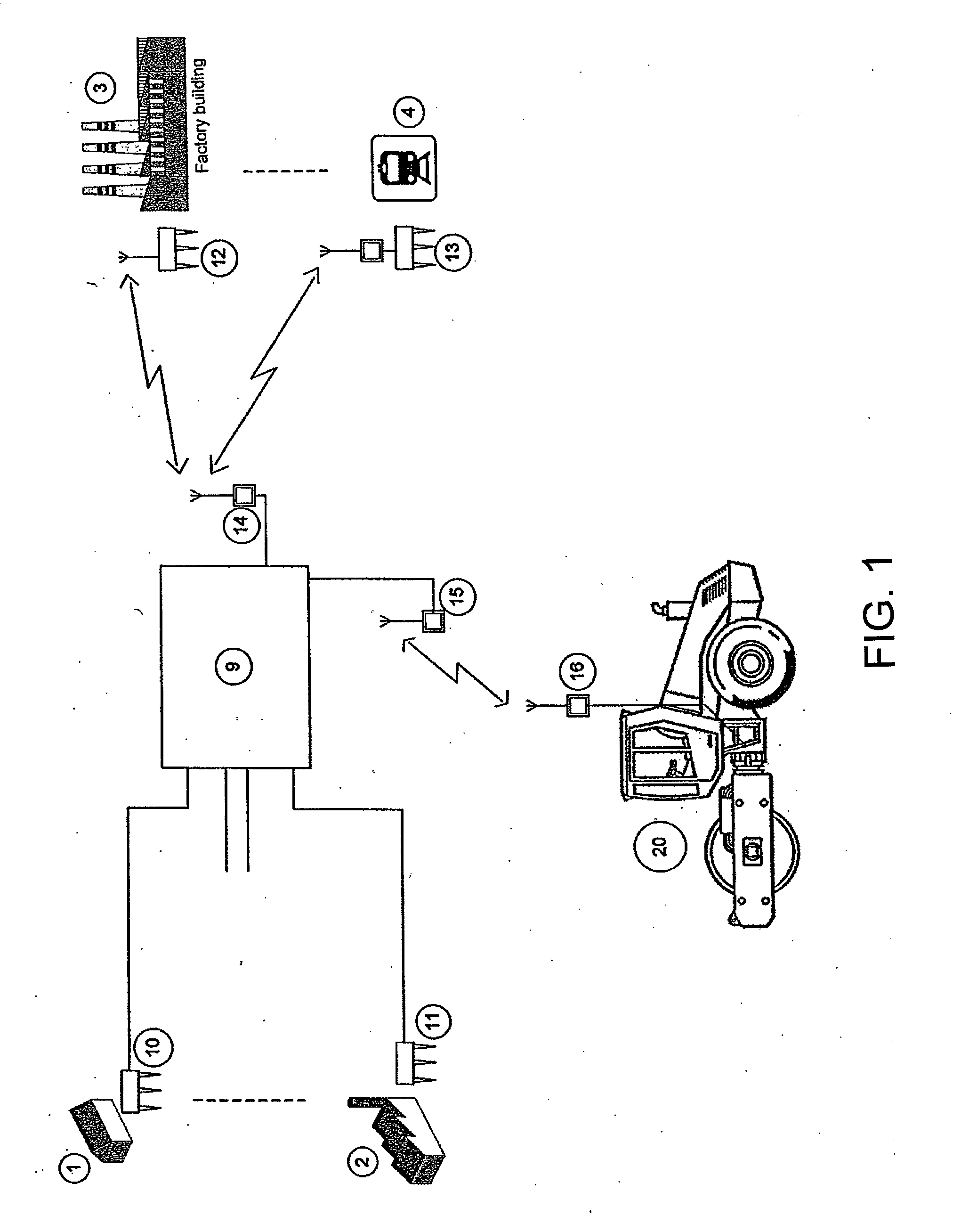 Method and system for controlling compaction machines