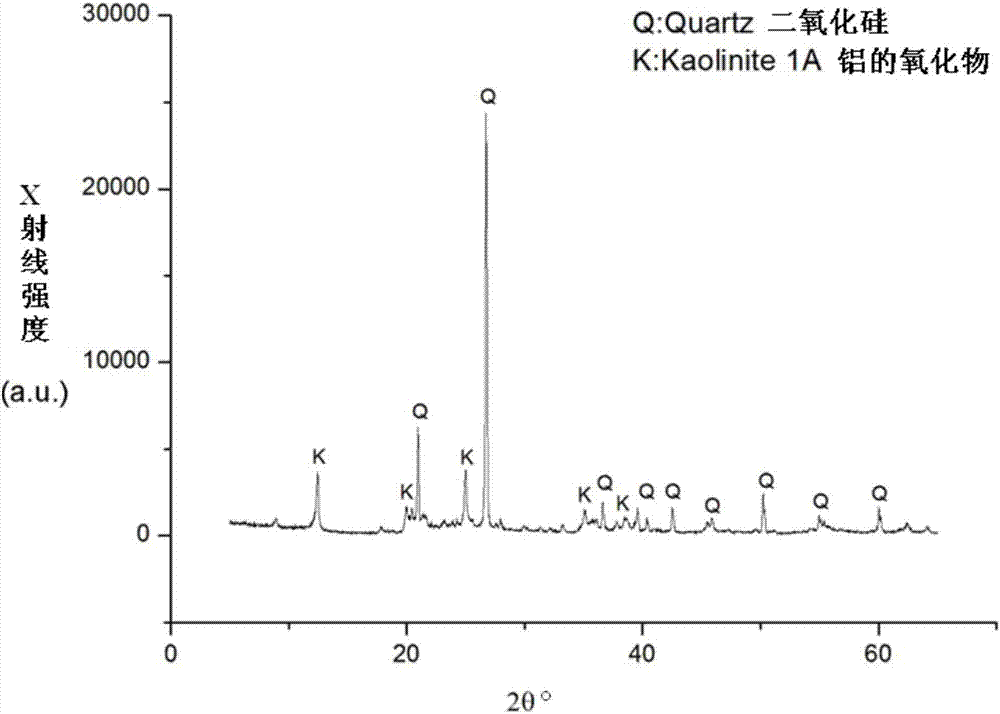 Low-detonation-velocity emulsified explosive and application thereof