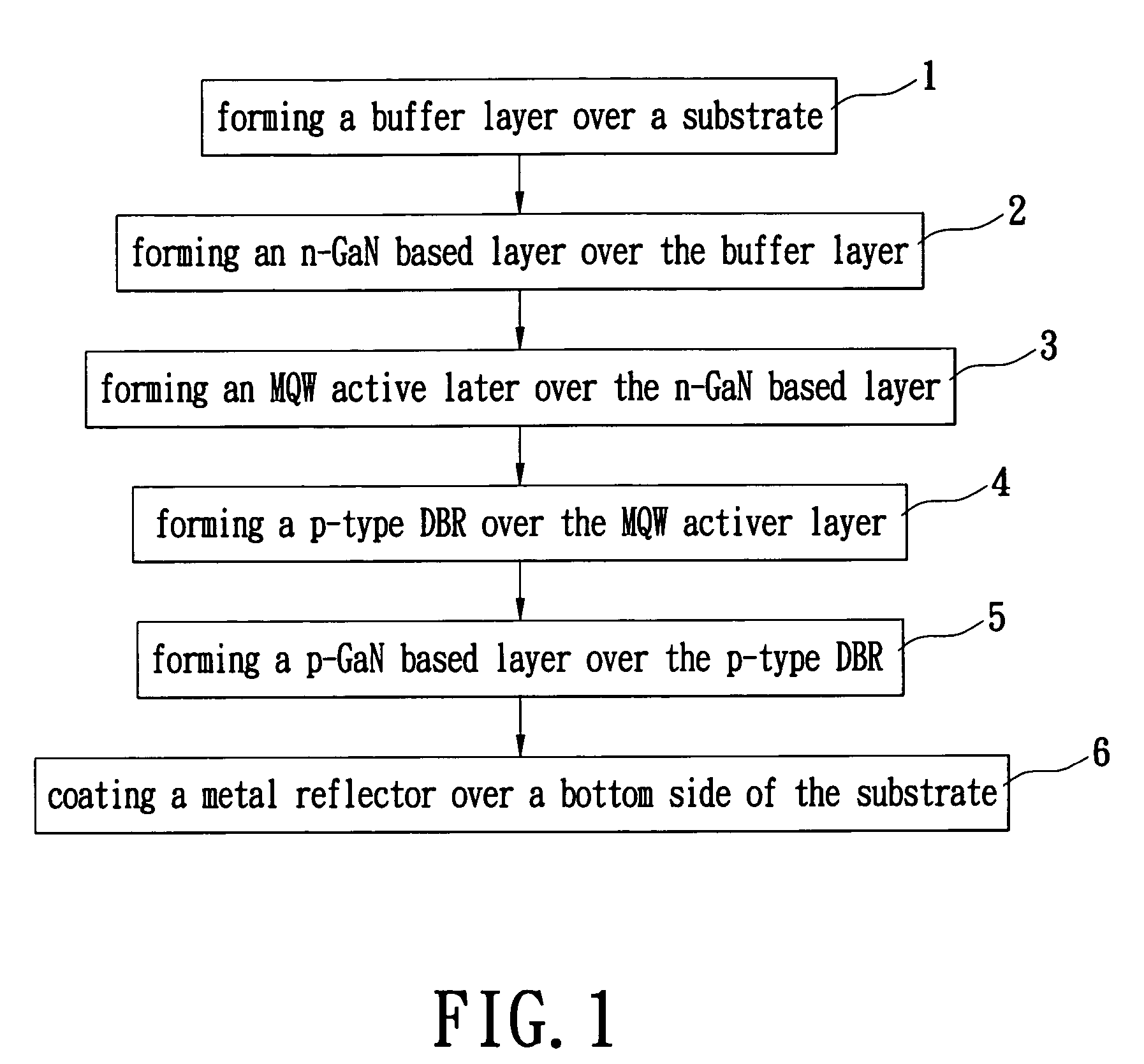 Gallium nitride based light-emitting device