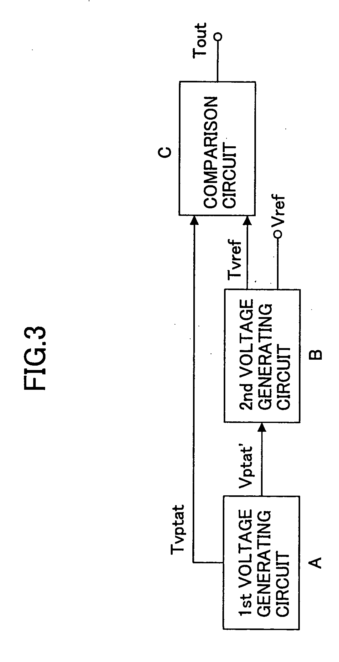 Temperature sensor