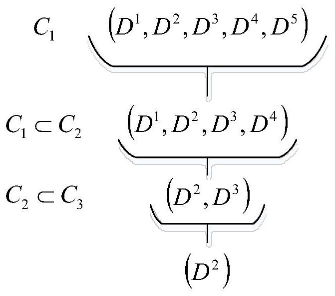 A Target Intention Recognition Method Based on Sequential Three-way Decision-Making