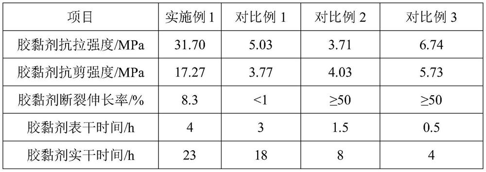 Self-luminous environment-friendly colored antiskid pavement and preparation method thereof