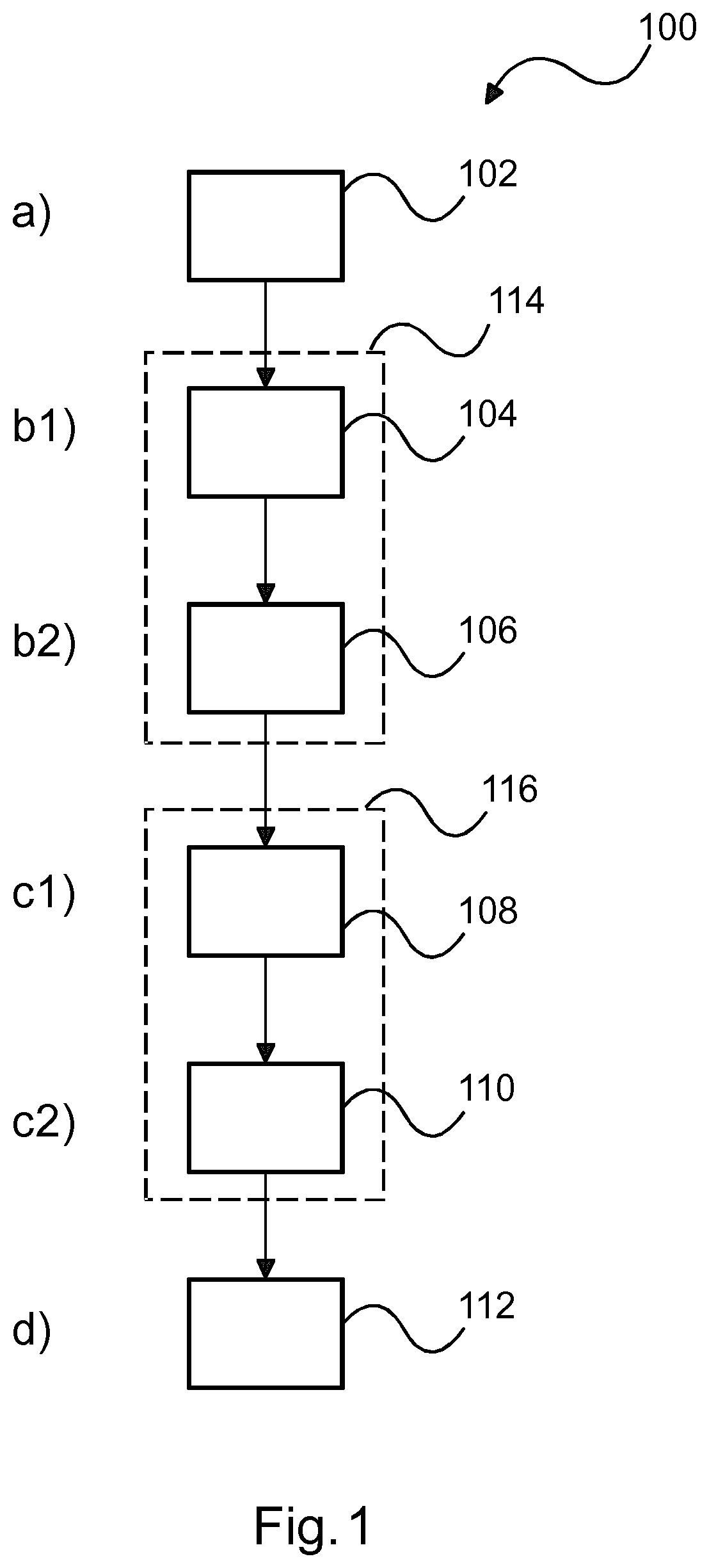 Stent positioning