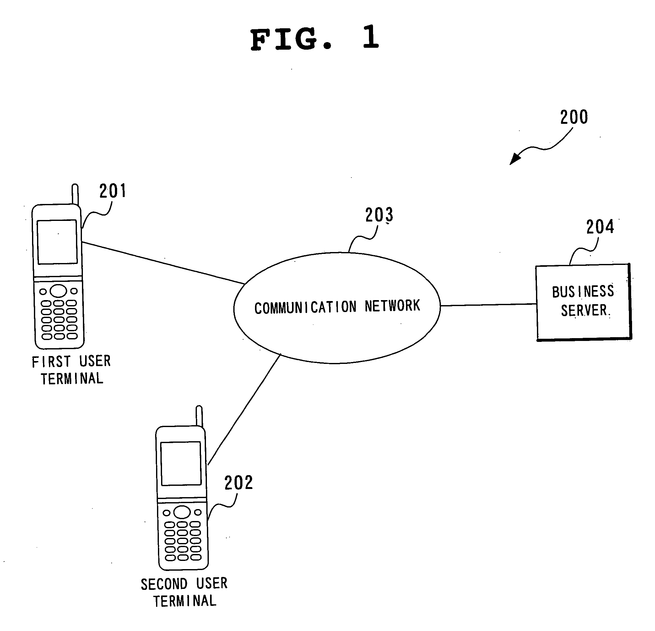 Information transmission system and information transmission method