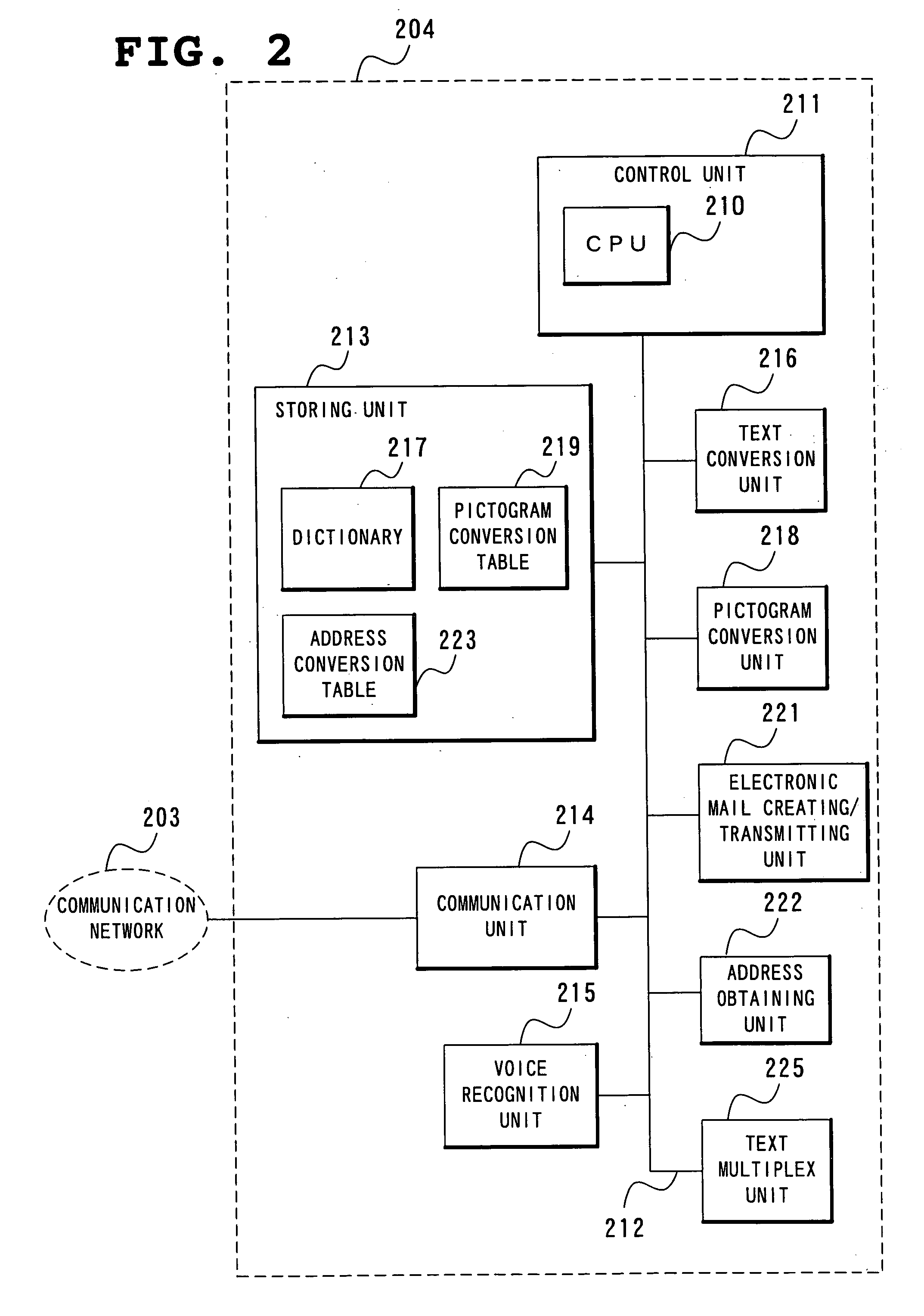 Information transmission system and information transmission method