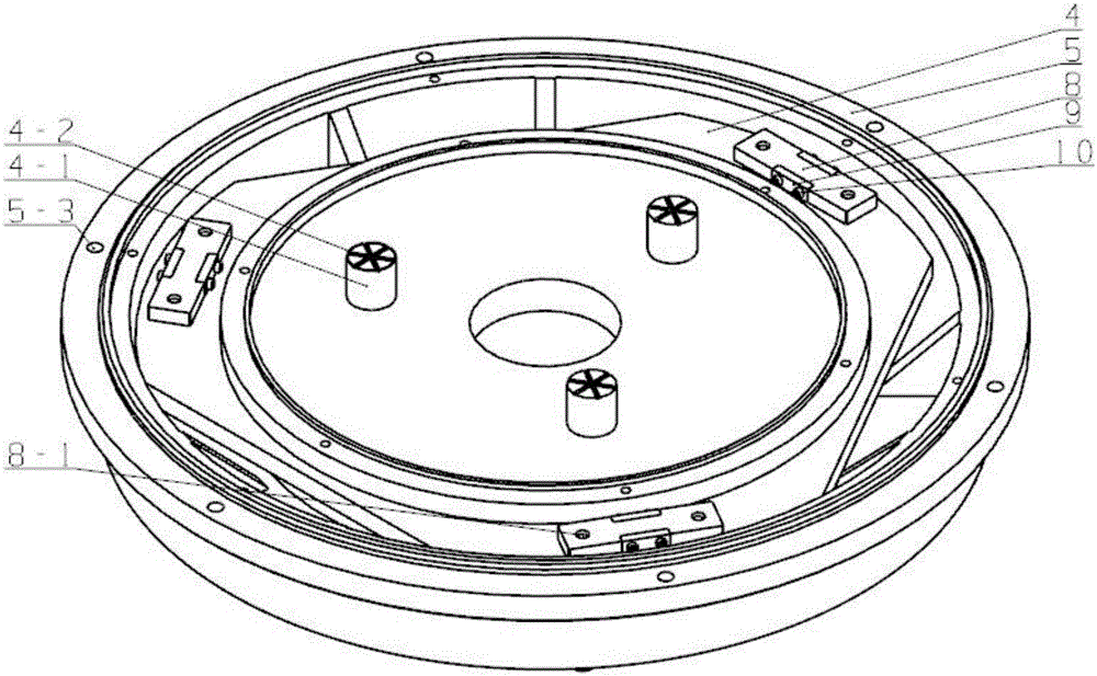 Primary mirror mounting regulating mechanism