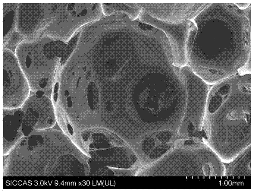 Application of a foam stabilizer in the preparation of polyurethane foam products