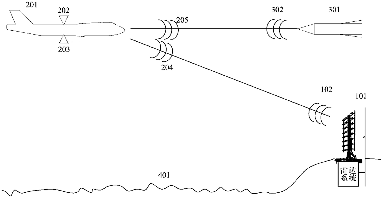 Single-pulse radar cross-eye interference detection method based on auxiliary channel