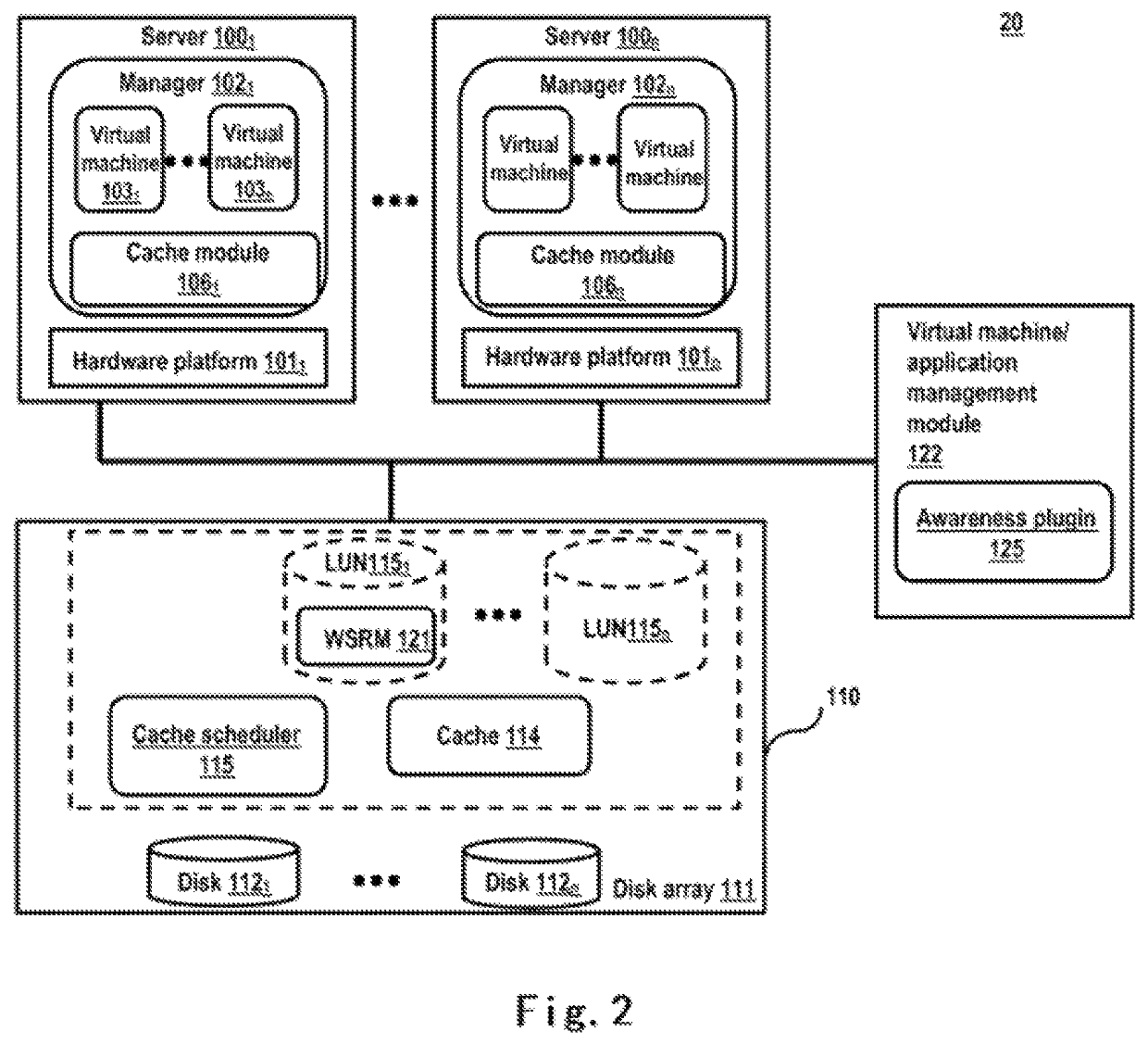 Extending a cache of a storage system