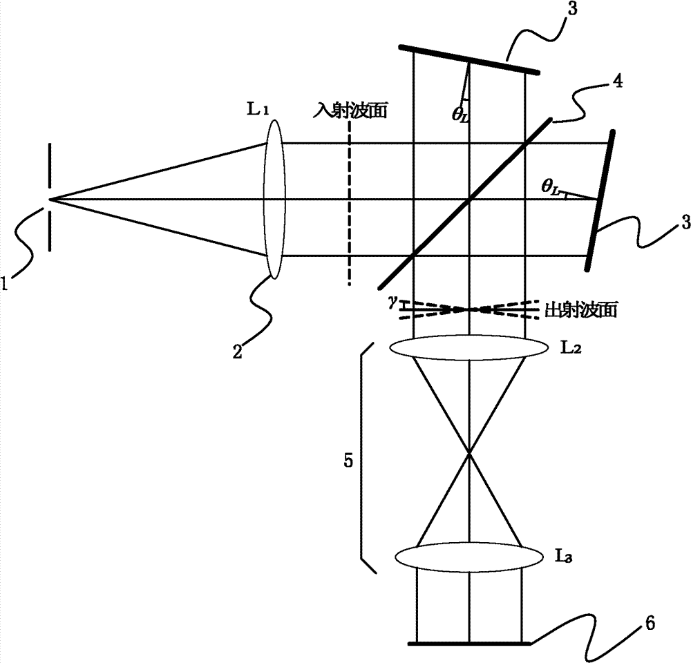 Wide-spectrum spatial heterodyne spectrometer