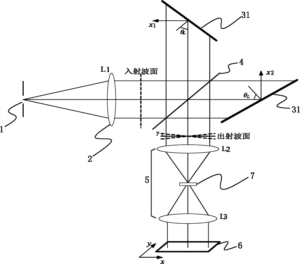 Wide-spectrum spatial heterodyne spectrometer