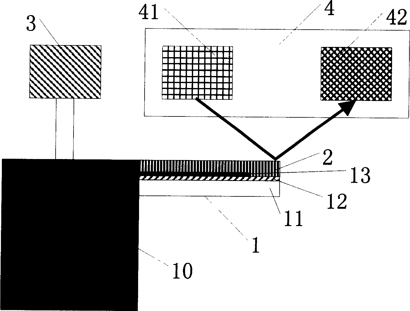 Nanometer structure micro mechanical biochemical sensor