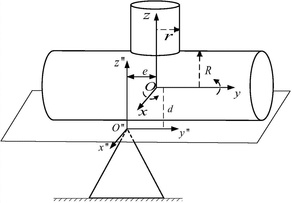 Control method for submerged-arc welding platform for intersection-line seam of thick-wall large-size cylindrical weld element