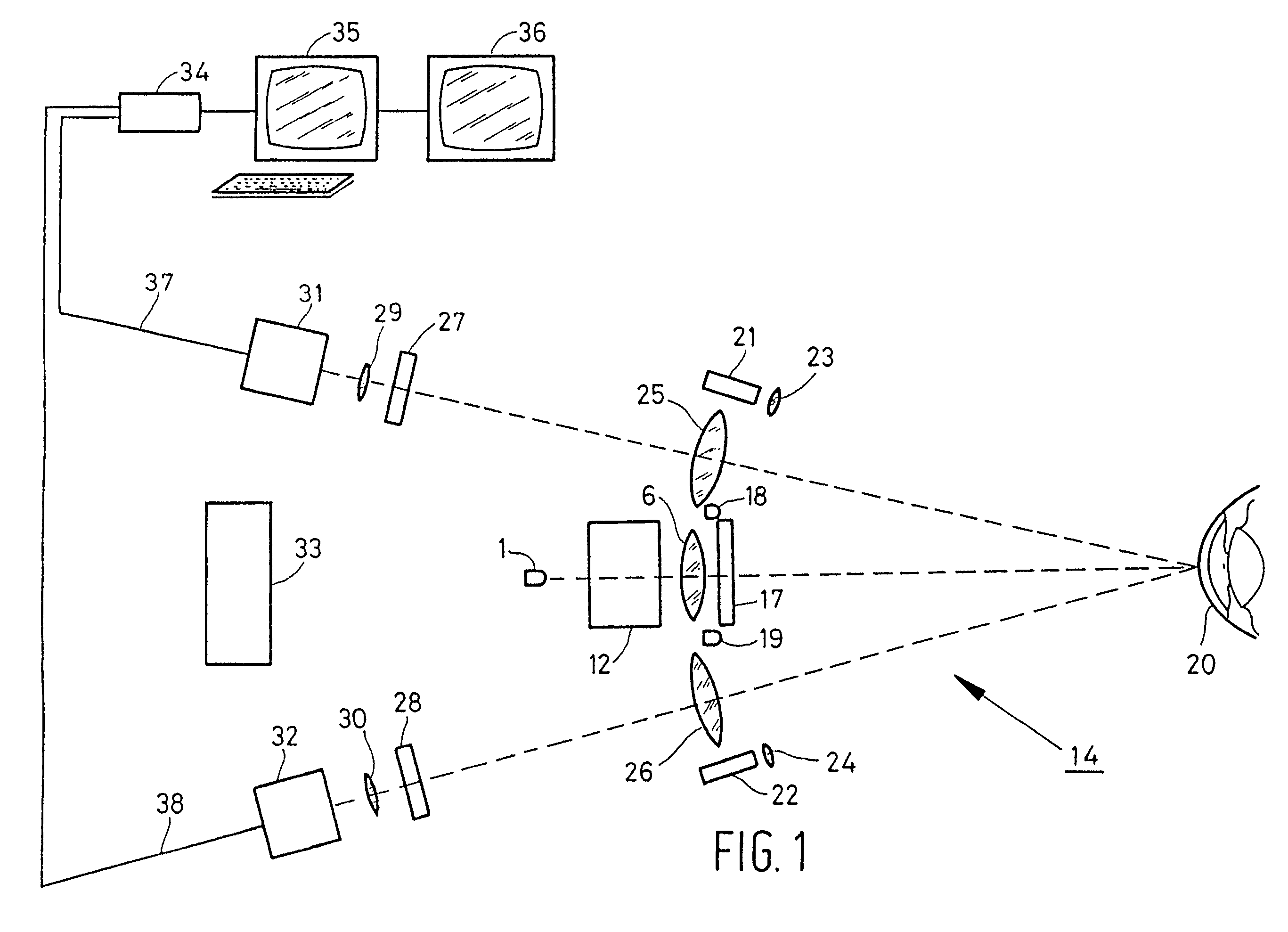 Method and arrangement for performing measurements of the topography of a surface by means of a thermal emission from the surface