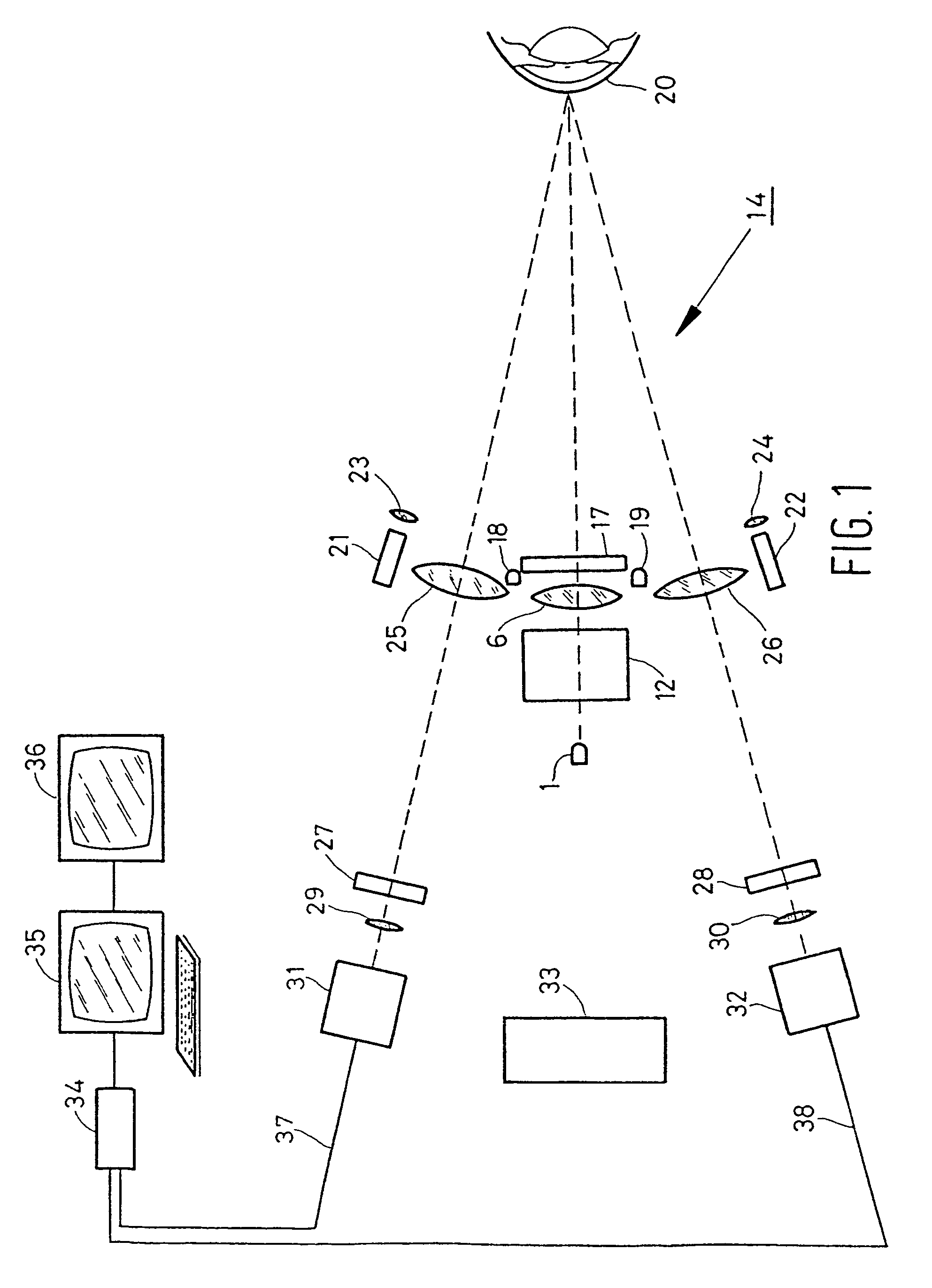 Method and arrangement for performing measurements of the topography of a surface by means of a thermal emission from the surface