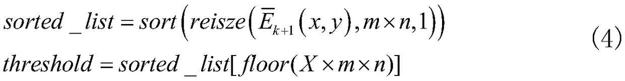 Contour detection method on basis of primary visual pathway calculation model