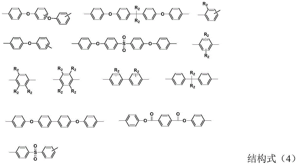 Preparation method of viscosity-controllable polyamide acid solution