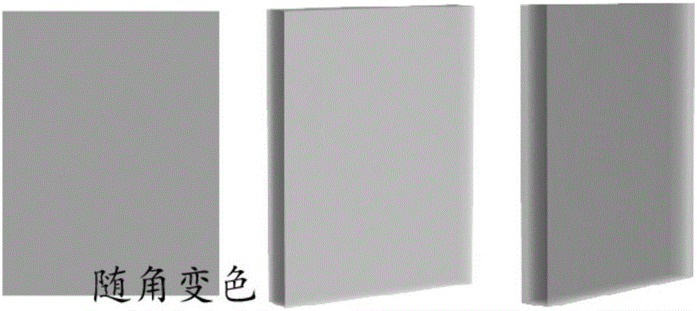 Nanoparticle, surface optical material and preparation method of surface optical material