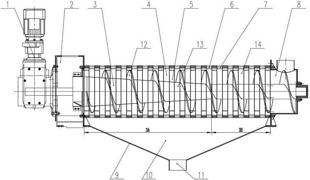 Pectin dedicated volute sludge dehydrator and screw shaft thereof