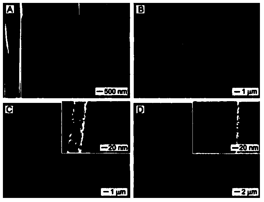 Manufacturing method for nanowire films/bodies accumulated in order