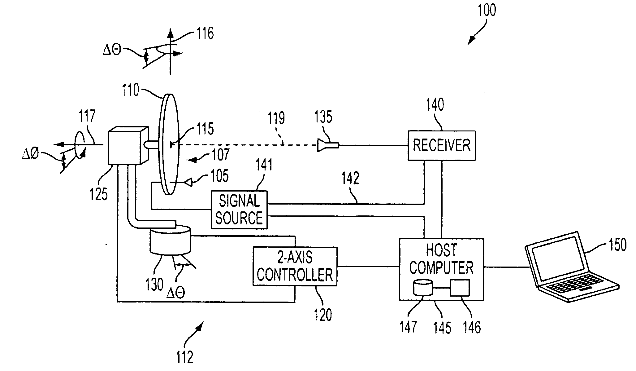 System and method for isolating an individual radiation pattern of a given radiator in the presence of other radiators