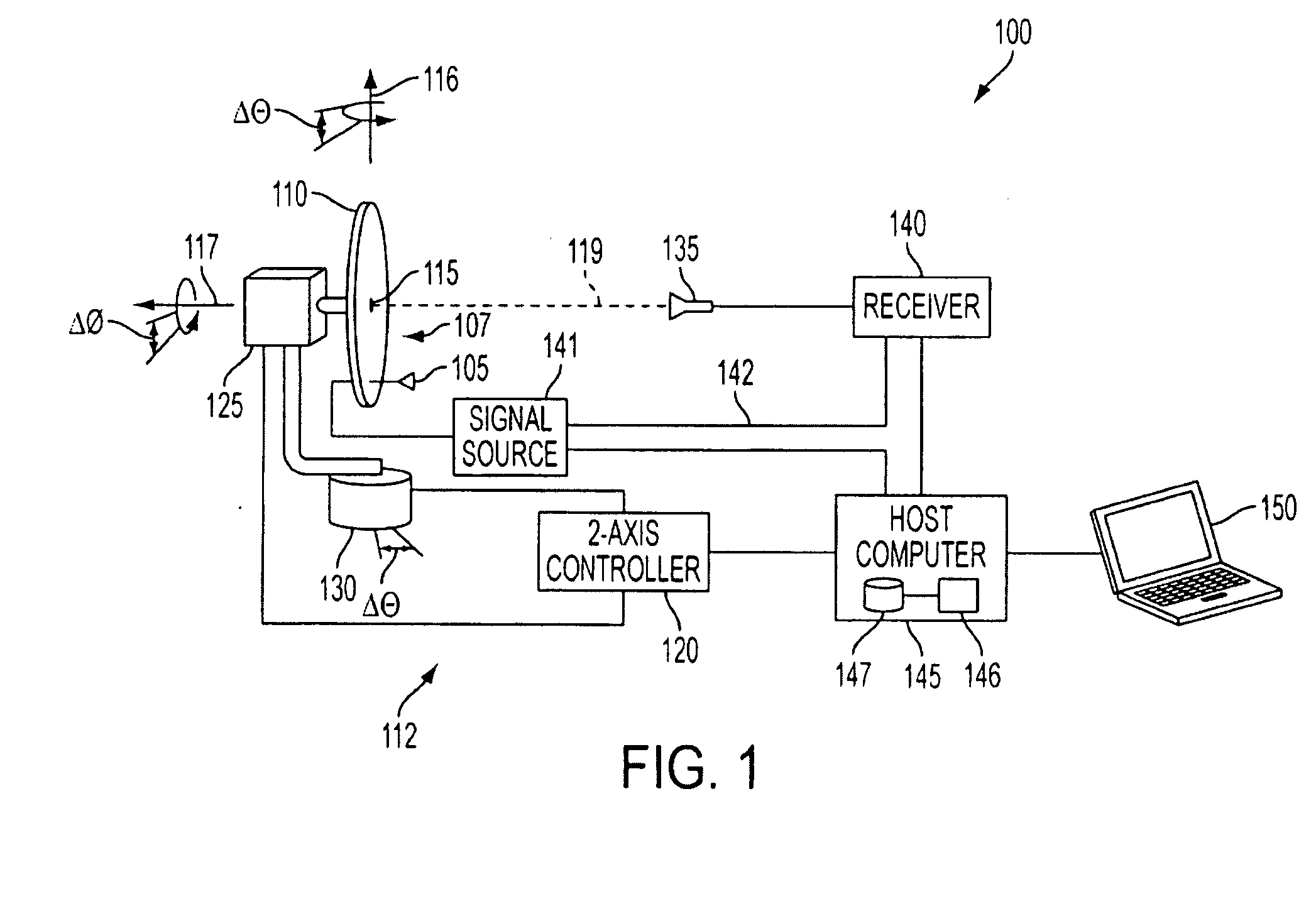 System and method for isolating an individual radiation pattern of a given radiator in the presence of other radiators